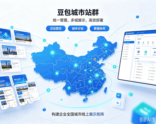 长丰豆包城市站群